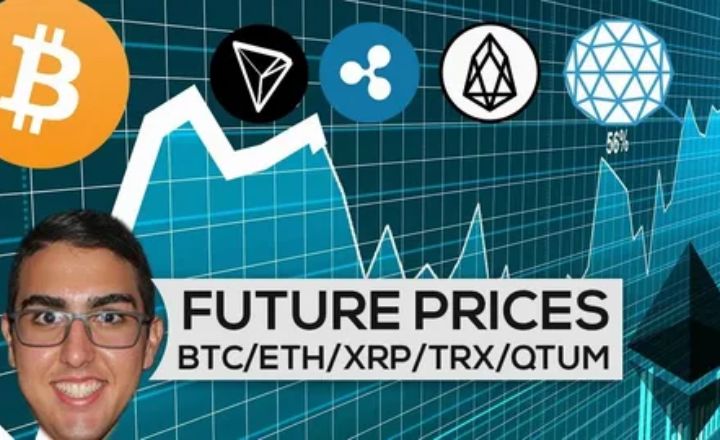 Analyzing Trends and Factors Influencing Future Prices